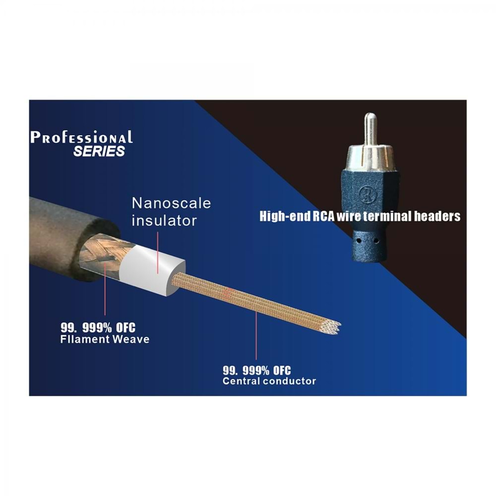REISS AUDIO RSGX5 5 METRE 2 RCA %100 BAKIR KABLO